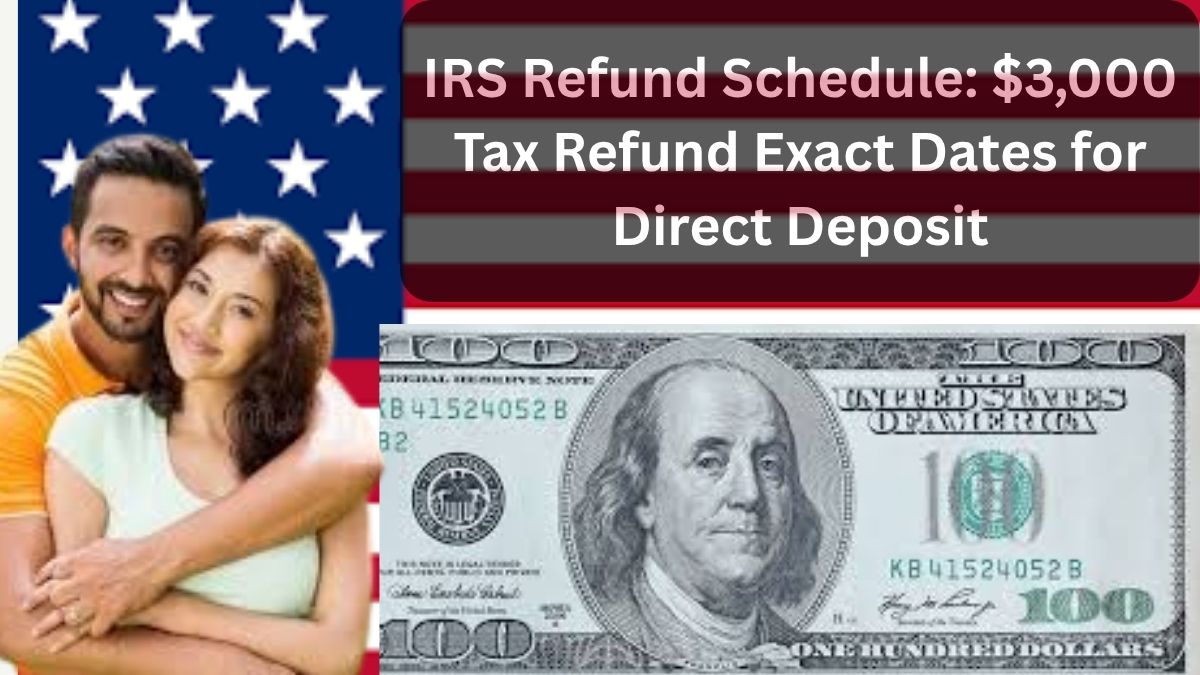 IRS Refund Schedule: $3,000 Tax Refund Exact Dates for Direct Deposit